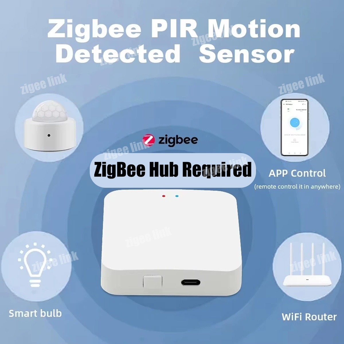 Zigbee PIR Motion Sensor Human - Home Security Business 评论和价格
