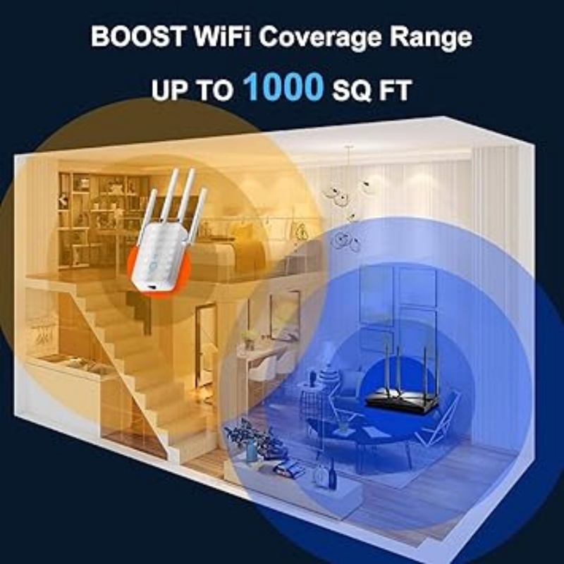 1200Mbps Dual Band WiFi Repeat - Home Security Network 评论和价格