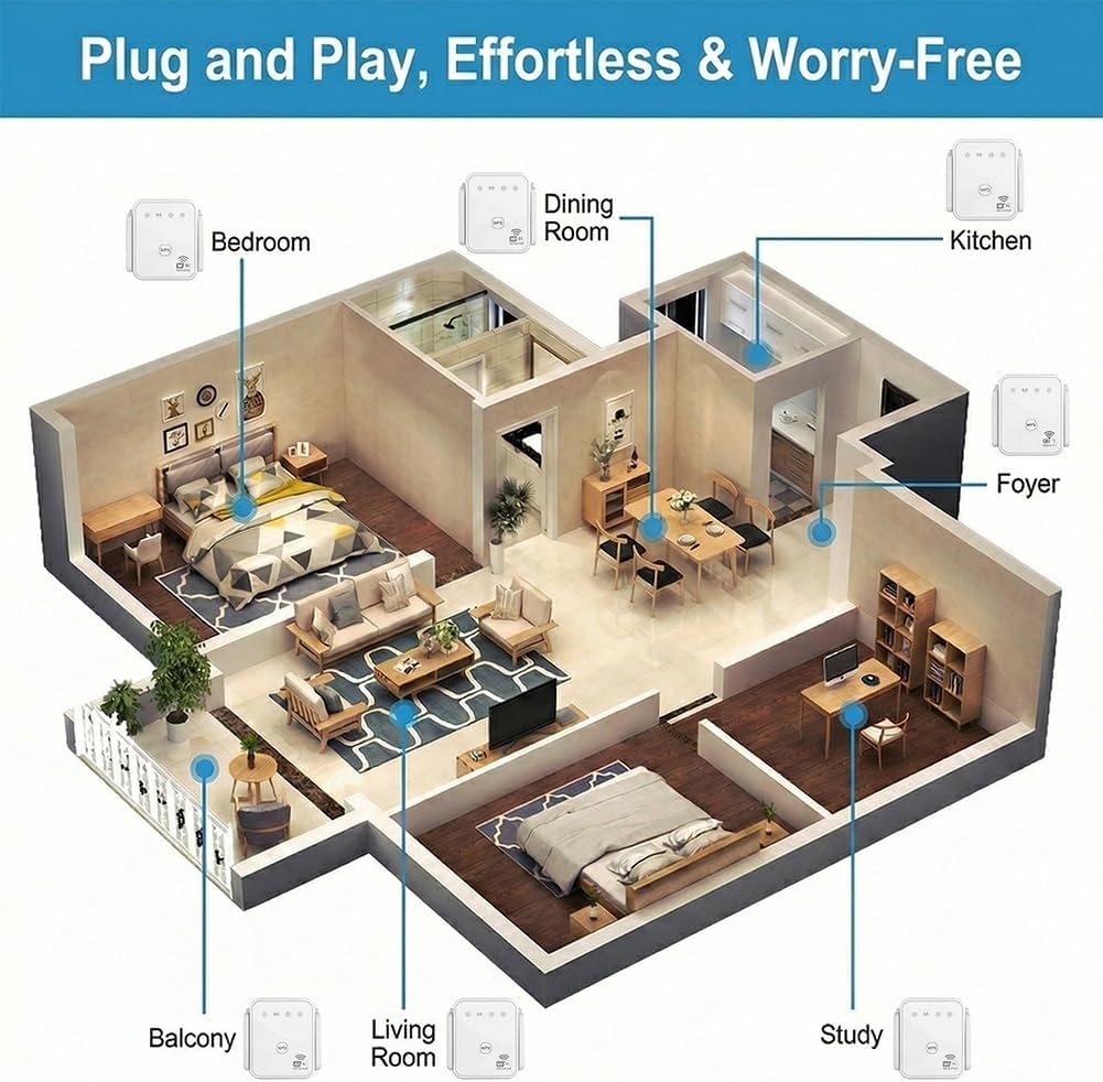 2026 New WiFi Repeater 300Mbps - Home Security Network 评论和价格