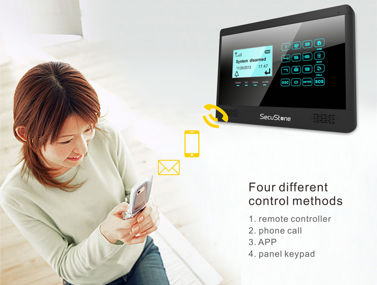 TuyaSmart Life 4G WIFI Wireles - Home Security Business 评论和价格