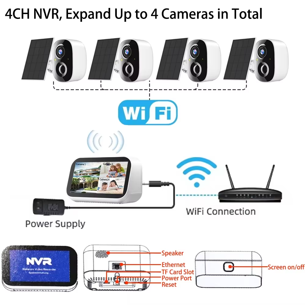 Mini 4CH 4.39 Inch NVR 5MP Wif - Home Security Wifi Camera 评论和价格