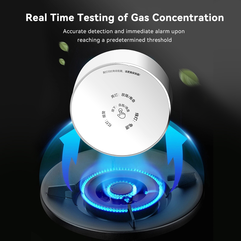 Meian Zigbee Gas Detector Tuya - Home Security Business 评论和价格