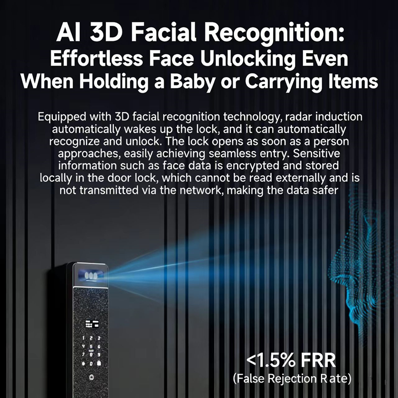 Sharp S5-FV Fully Automatic Sm - Home Security Wifi Camera 评论和价格