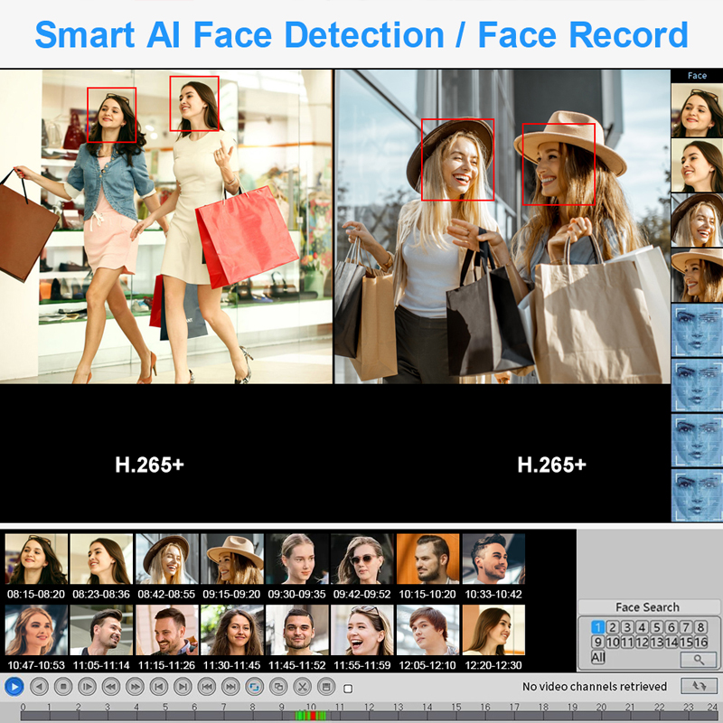 Smar 4CH 8CH AHD DVR 5 in 1 Hy - Home Security Network 评论和价格