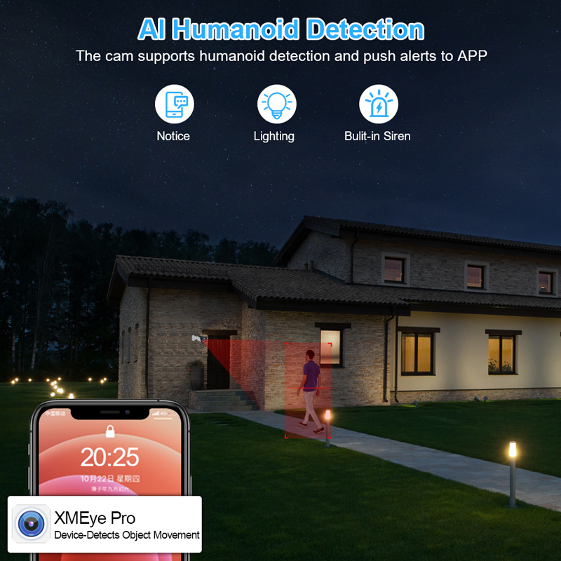 Smar 4CH 8CH AHD DVR 5 in 1 Hy - Home Security Network 评论和价格