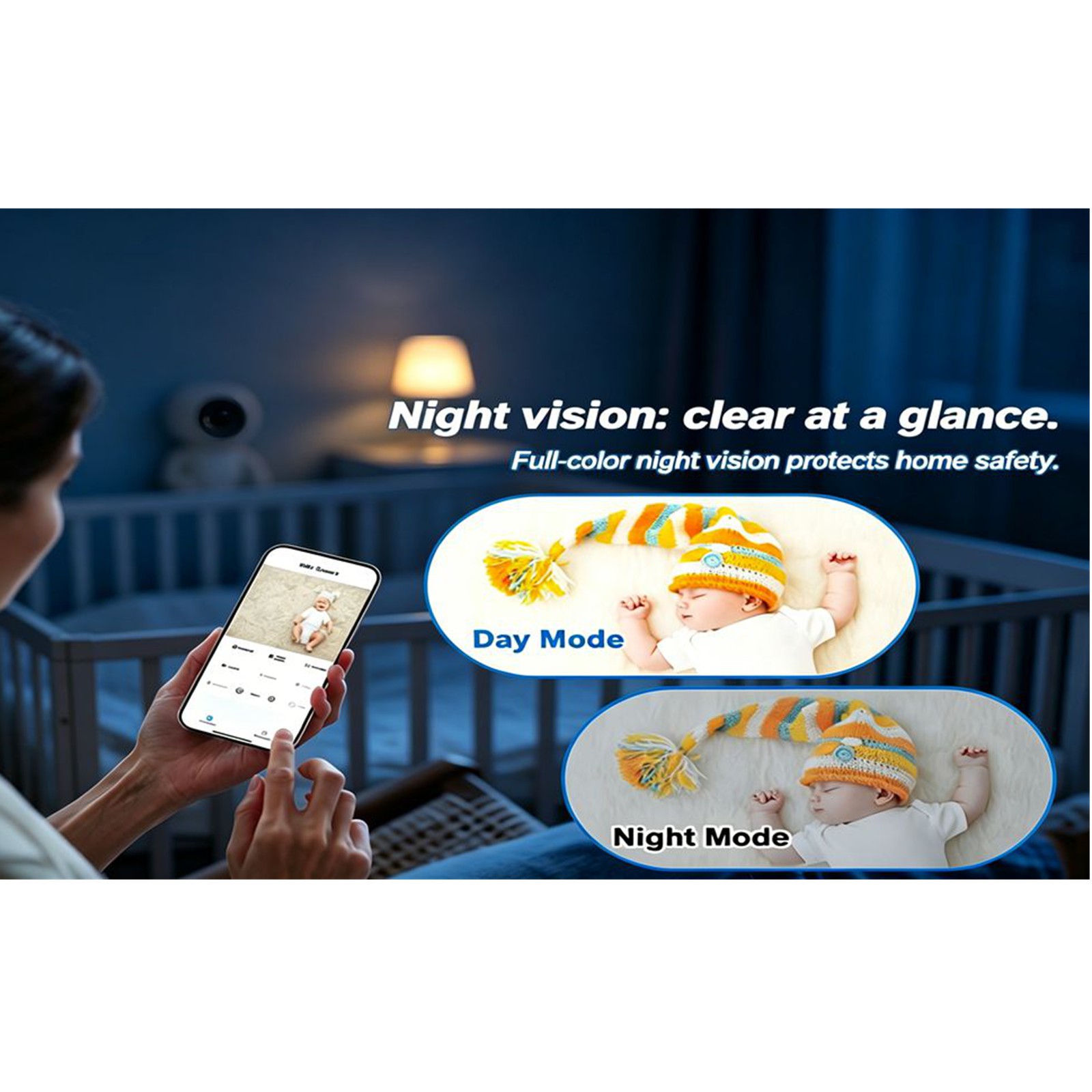 BU4 Complete Home Indoor Secur - Home Security Network 评论和价格