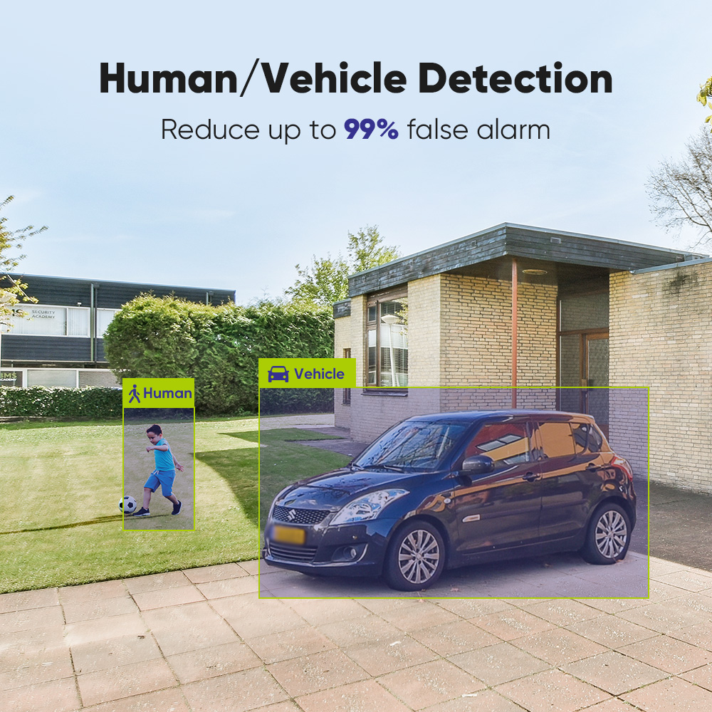 SANNCE 1080P Security Camera S - Home Security Network 评论和价格