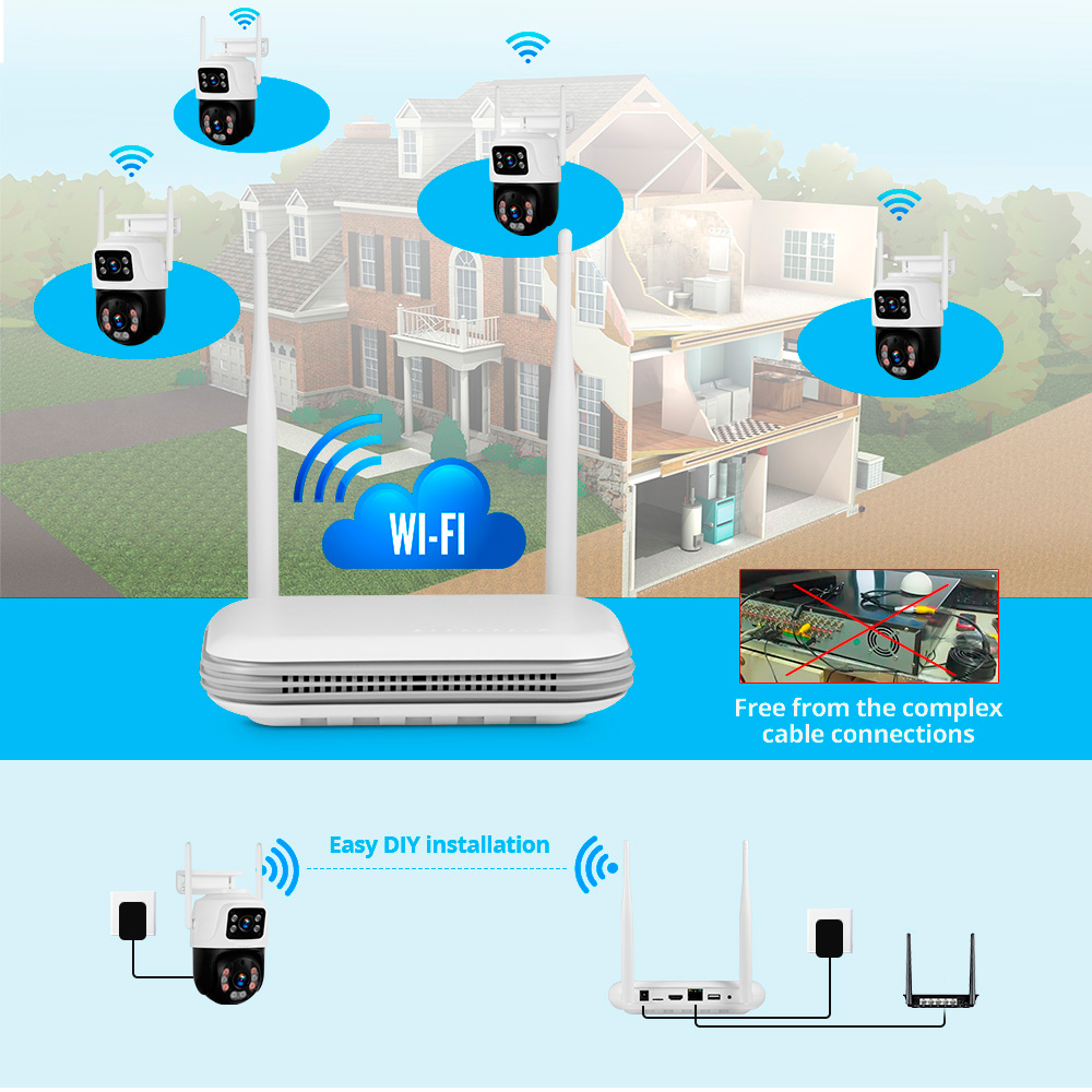 KERUI Waterproof 6MP HD Wirele - Home Security Wifi Camera 评论和价格