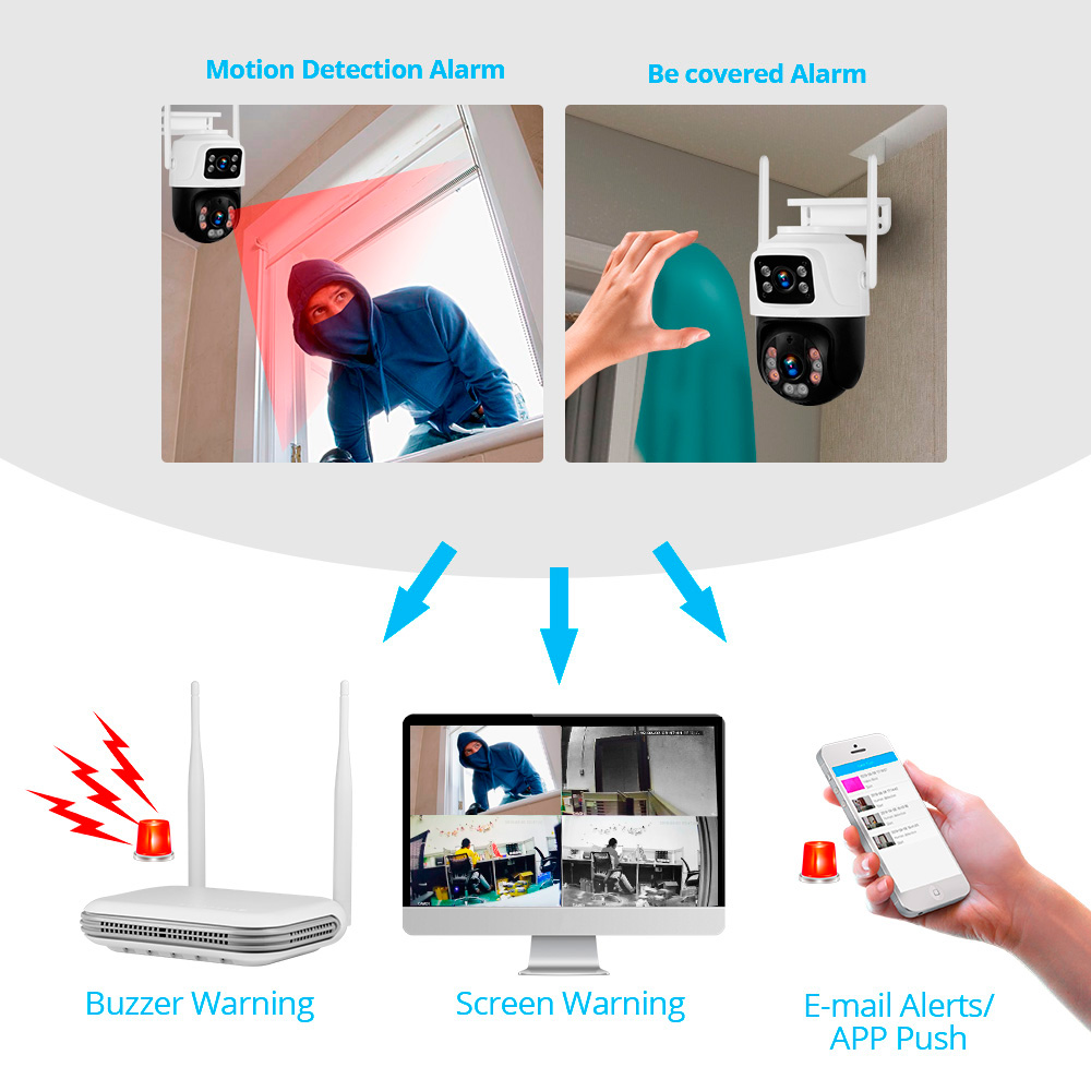 KERUI Waterproof 6MP HD Wirele - Home Security Wifi Camera 评论和价格