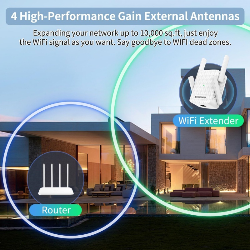 1200Mbps Wireless Wifi Extende - Home Security Network 评论和价格