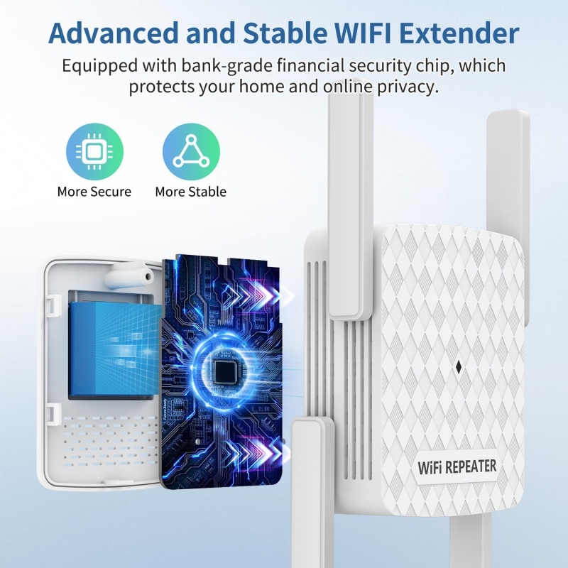 1200Mbps Wireless Wifi Extende - Home Security Network 评论和价格