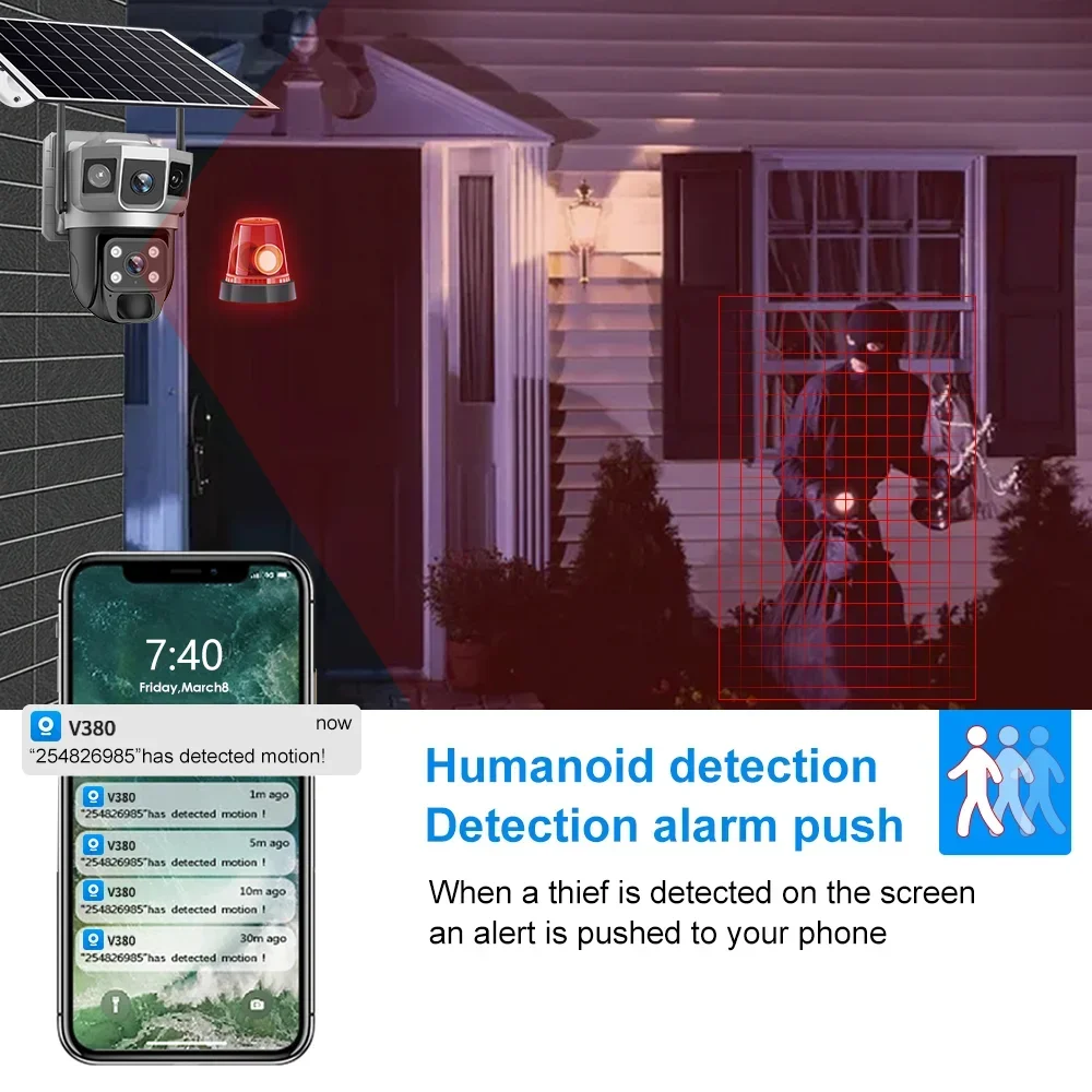 V380 4K 3 screens 4G Camera So - Home Security For Windows 评论和价格