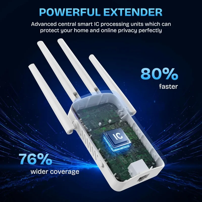 1200Mbps Dual Band WiFi Repeat - Home Security Network 评论和价格