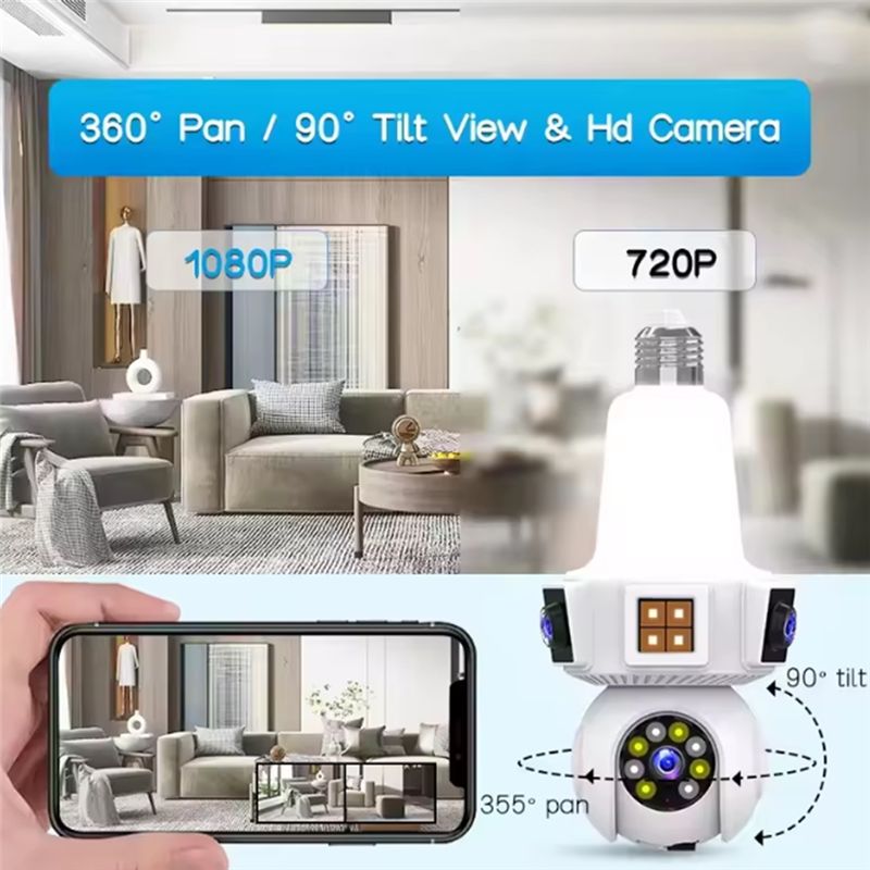 【A08I】Dual Lens Mart Home Wire - Home Security Network 评论和价格