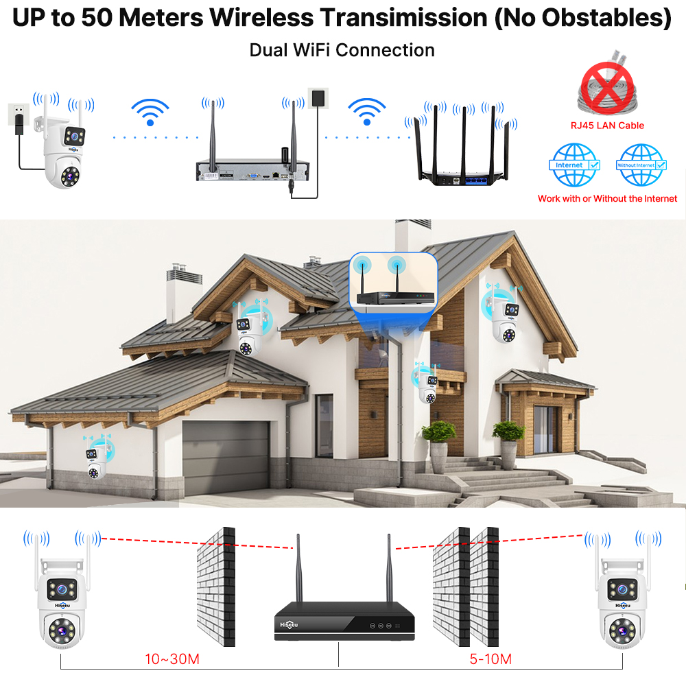 Hiseeu 6MP WiFi Dual Lens Came - Home Security Wifi Camera 评论和价格