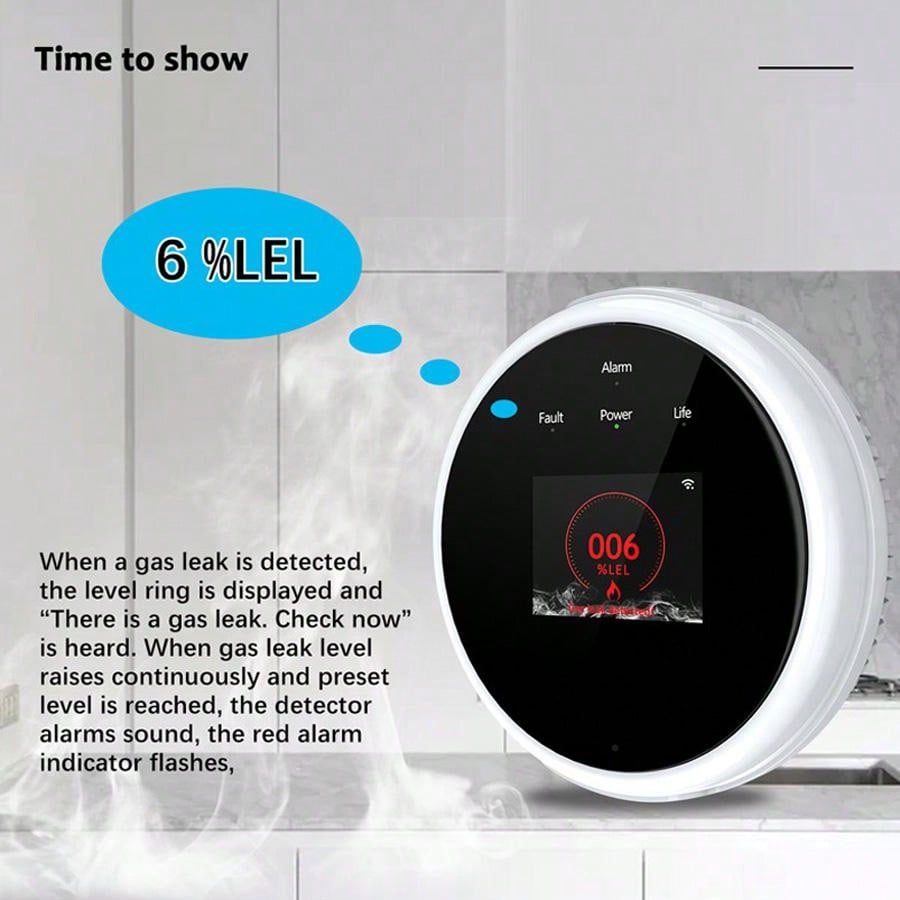 2.4G WiFi Gas Alarm Sensor Com - Home Security Network 评论和价格