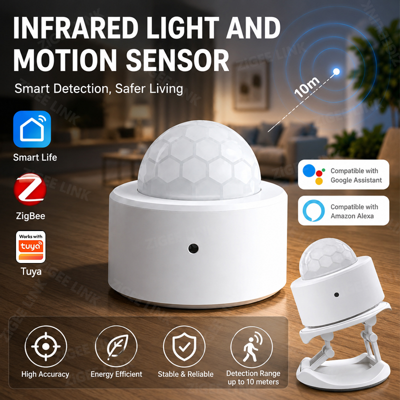 ZigBee 3.0 PIR Motion Sensor W - Home Security Business 评论和价格
