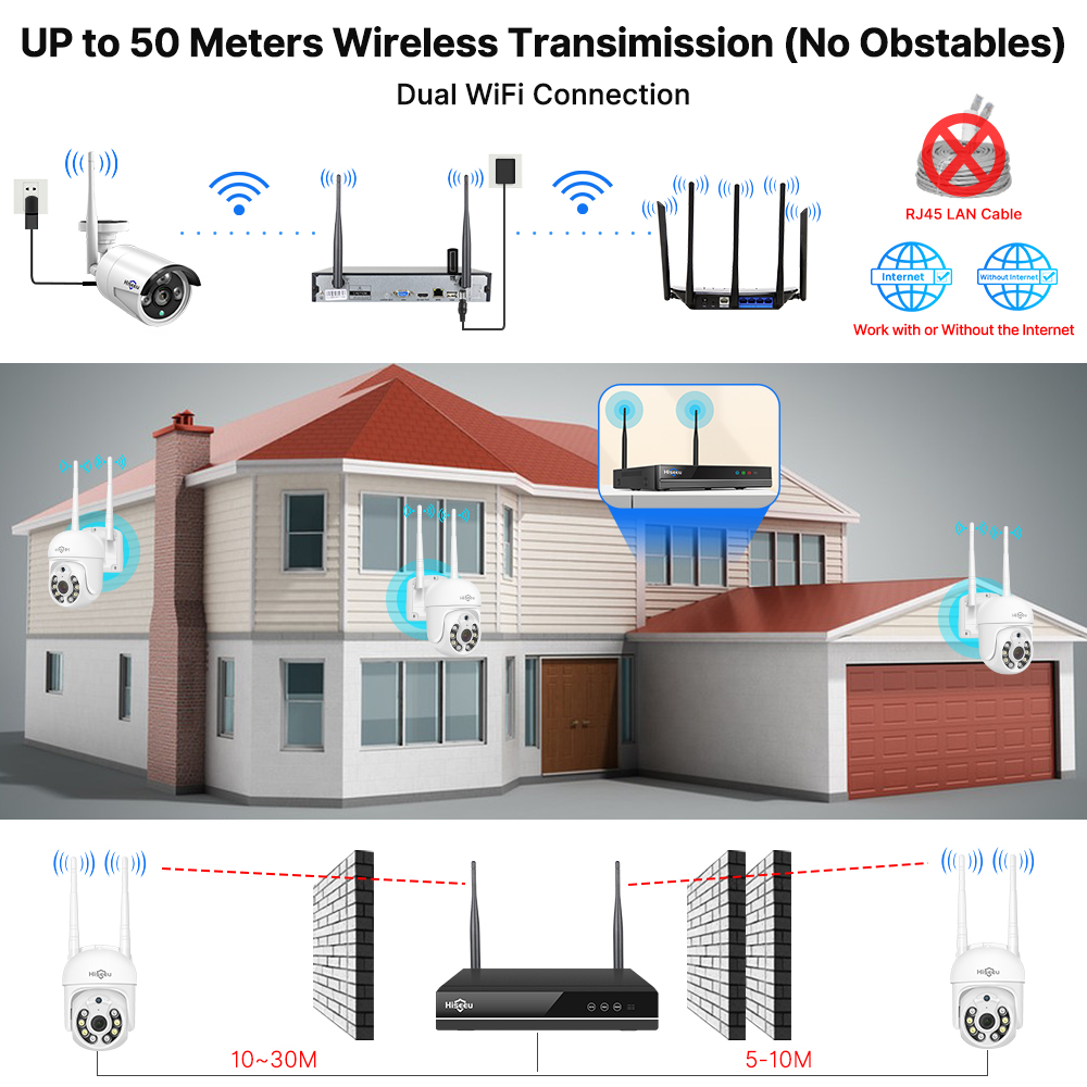 Hiseeu 5MP WiFi CCTV Camera Se - Home Security Outdoor Camera System 评论和价格