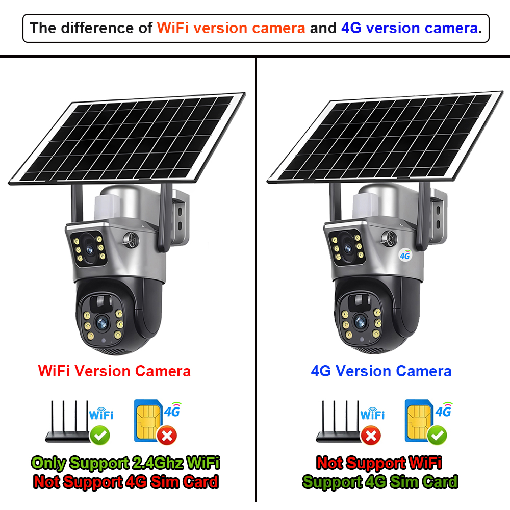 4G / WiFi Solar Camera Dual Le - Home Security Outdoor Camera System 评论和价格
