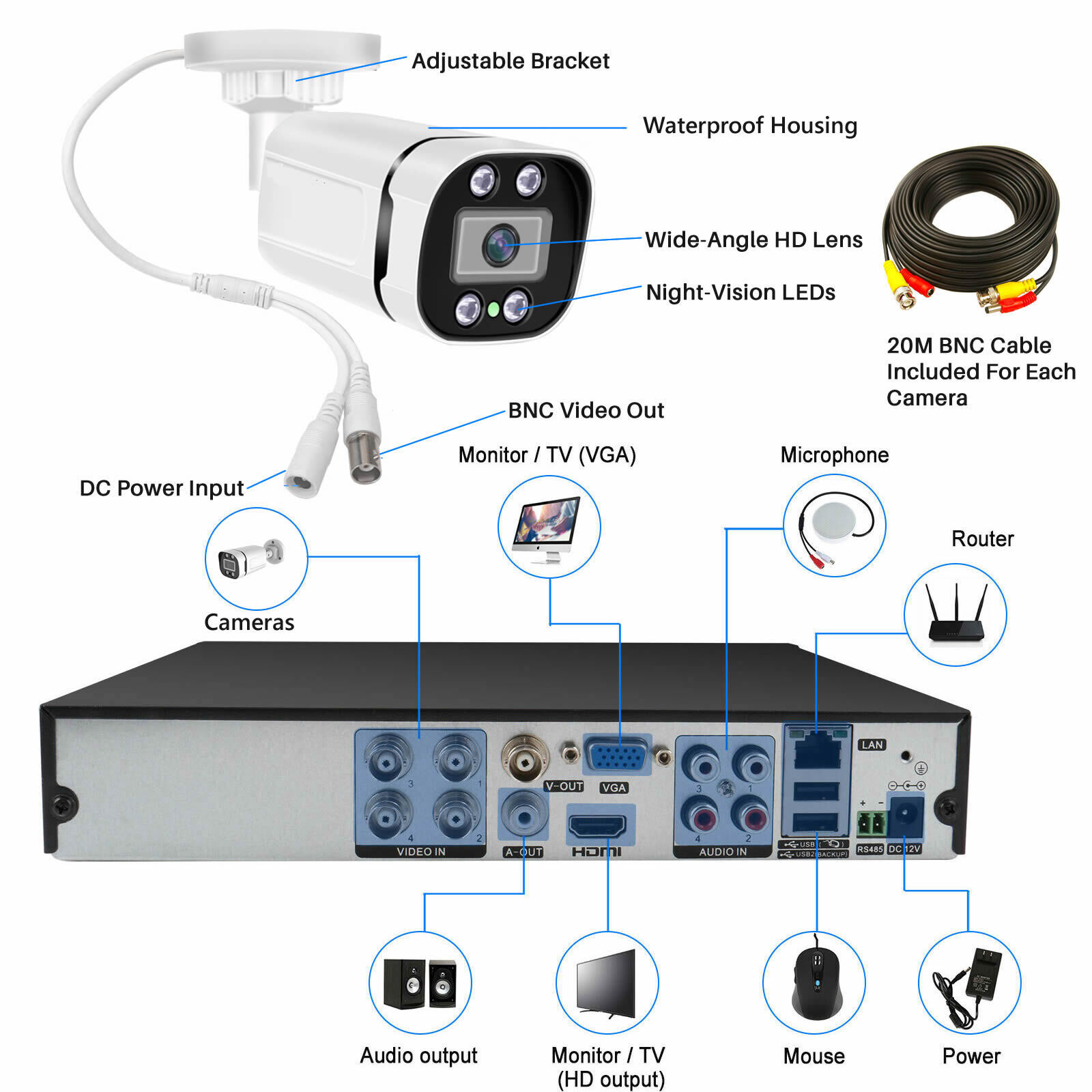 4CH 8CH AHD 2MP 5MP AHD Outdoo - Home Security Outdoor Camera System 评论和价格